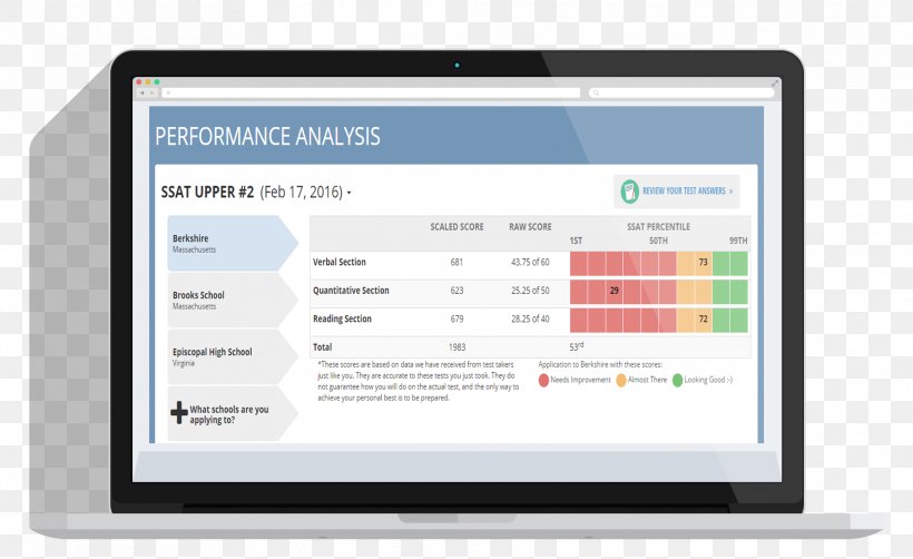 Proposal Computer Program Asset Tracking Sales Lead, PNG, 2025x1242px, Proposal, Advertising, Asset, Asset Tracking, Brand Download Free