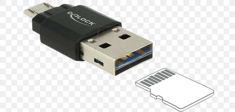 Adapter HDMI USB On-The-Go Card Reader, PNG, 687x393px, Adapter, Cable, Card Reader, Data Storage Device, Data Transfer Cable Download Free