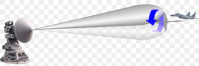 Radar Conical Scanning Cone Technology Airplane, PNG, 900x300px, Radar, Aerials, Airplane, Azimuth, Bathroom Accessory Download Free