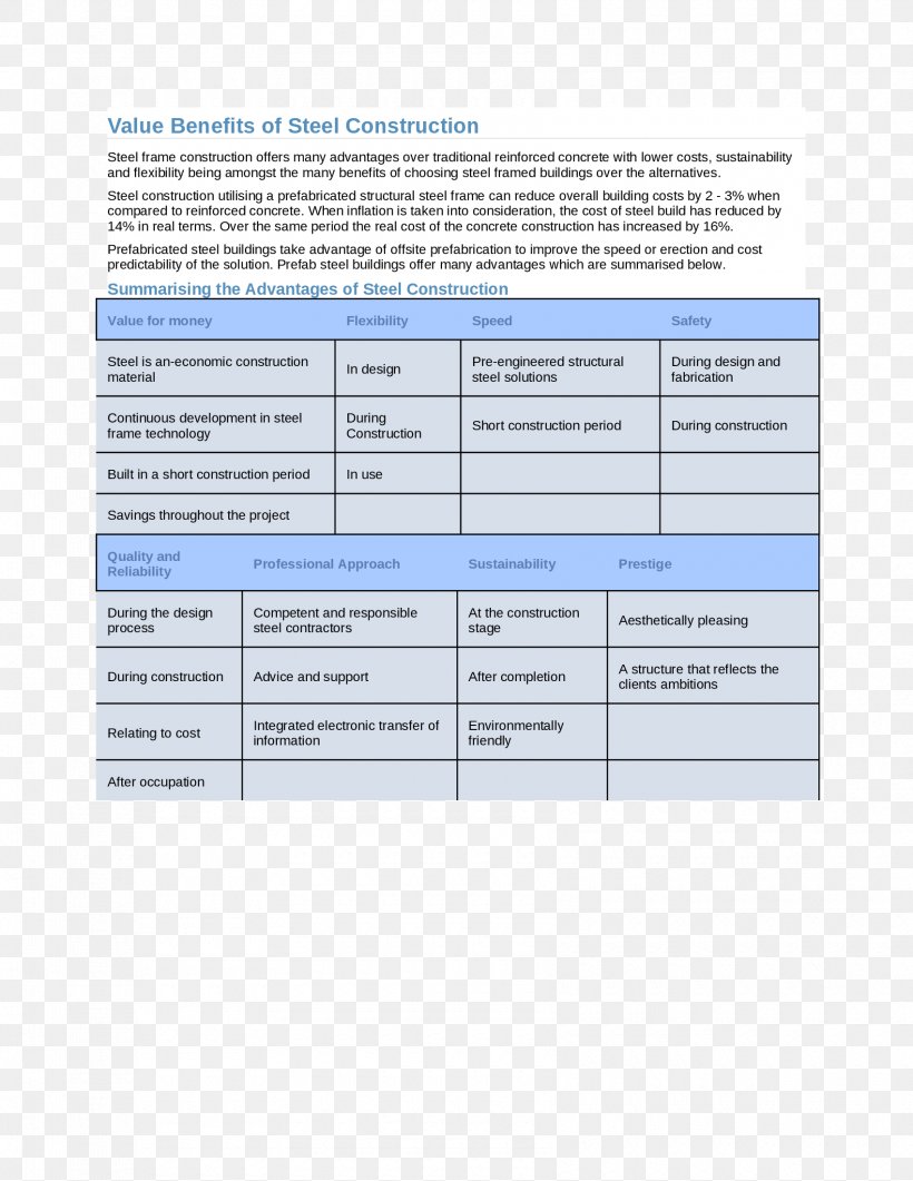 Line Diagram Document Font, PNG, 1700x2200px, Diagram, Area, Document, Media, Software Download Free