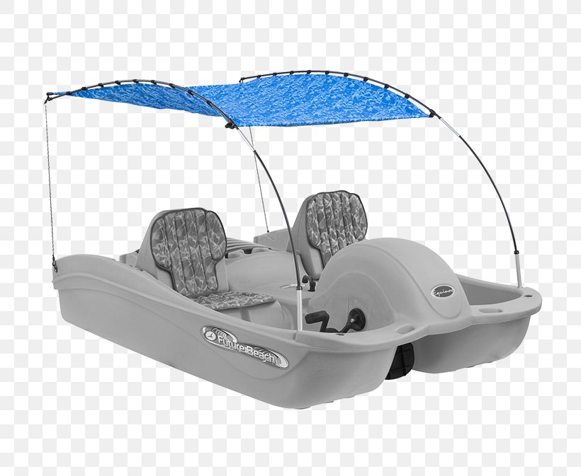 Pedal Boats Bimini Top Kayak Paddle, PNG, 750x673px, Pedal Boats, Bicycle Pedals, Bimini, Bimini Top, Boat Download Free