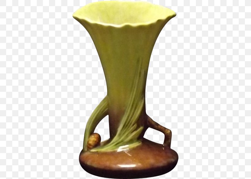 Vase Pottery, PNG, 585x585px, Vase, Artifact, Flowerpot, Pottery Download Free