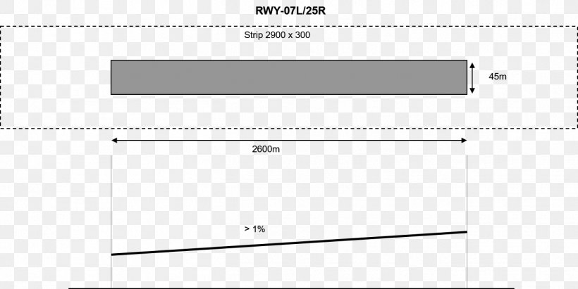 Line Document Angle, PNG, 1317x661px, Document, Area, Brand, Diagram, Number Download Free