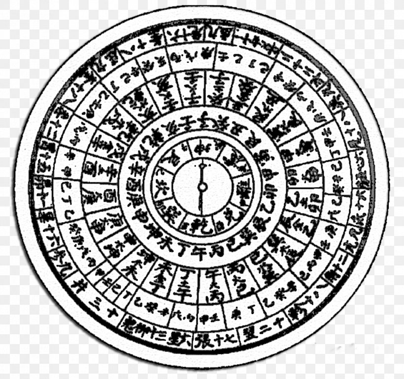 Taoism Astrology Art Luopan, PNG, 981x923px, Taoism, Area, Aries, Art, Astrology Download Free