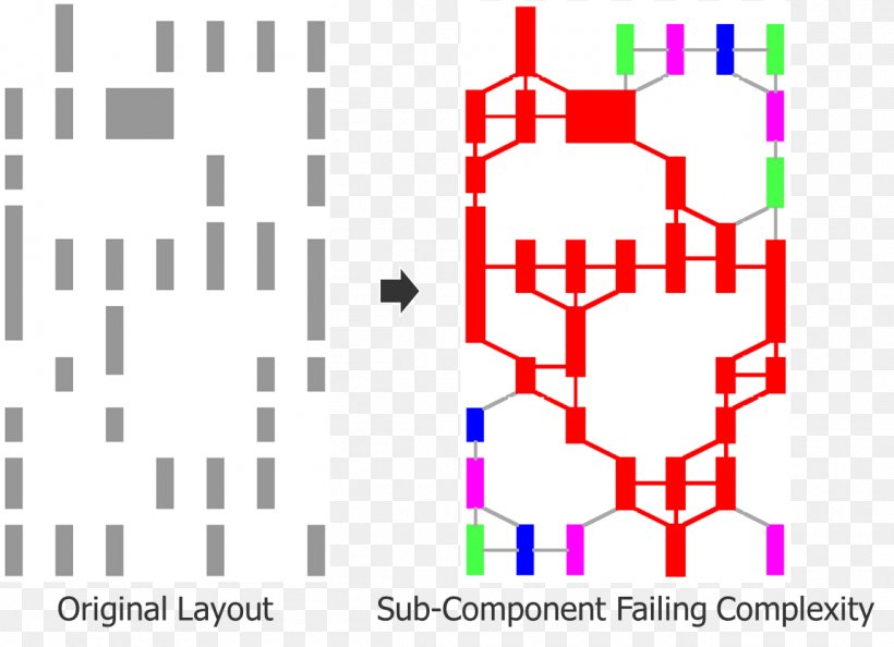 Graphic Design Technology Pattern, PNG, 1151x835px, Technology, Area, Brand, Diagram, Number Download Free