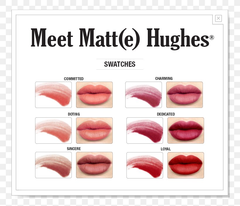 Lip Balm TheBalm Meet Matt(e) Hughes Lipstick Cosmetics Lip Gloss, PNG, 815x704px, Lip Balm, Beauty, Brand, Color, Cosmetics Download Free