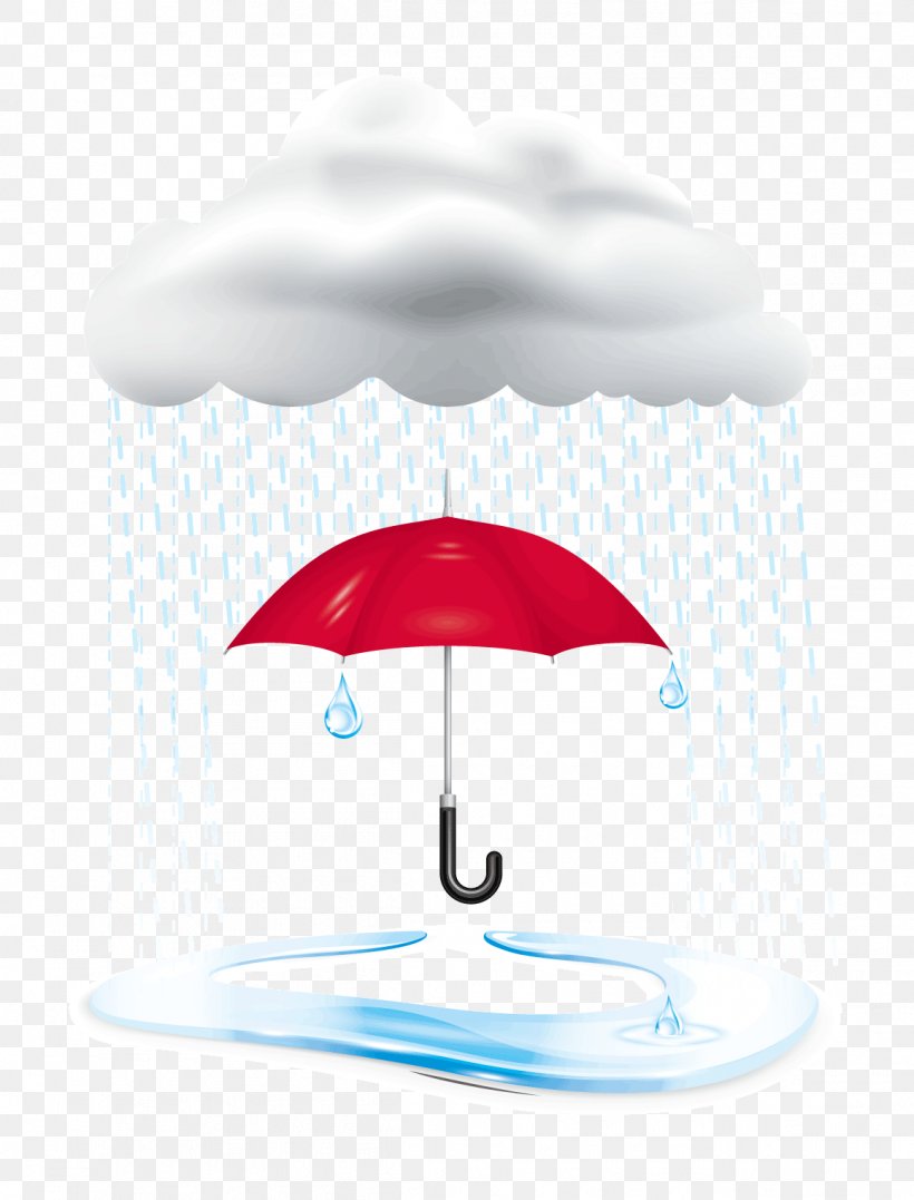 Rain Umbrella, PNG, 1158x1522px, Rain, Designer, Drizzle, Drop, Gratis Download Free