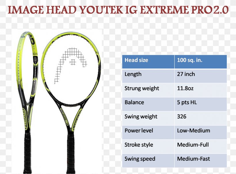 Strings Rakieta Tenisowa Racket Head Youtek IG Extreme MP 2.0 Tennis Racquet, Black, Size 4.25, PNG, 1462x1079px, Strings, Brand, Head, Racket, Rackets Download Free