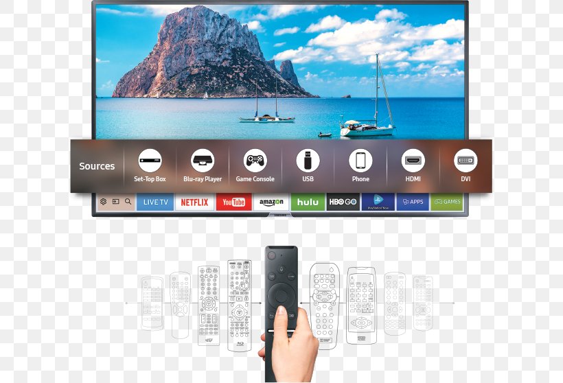 Television Smart TV LED-backlit LCD 4K Resolution Samsung Full HD Black, PNG, 625x558px, Watercolor, Cartoon, Flower, Frame, Heart Download Free