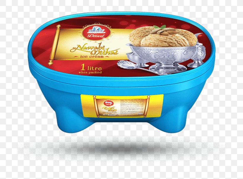 Lassi Malai Kheer Ice Cream South Asian Sweets, PNG, 772x604px, Lassi, Cookware And Bakeware, Cream, Dairy Products, Flavor Download Free