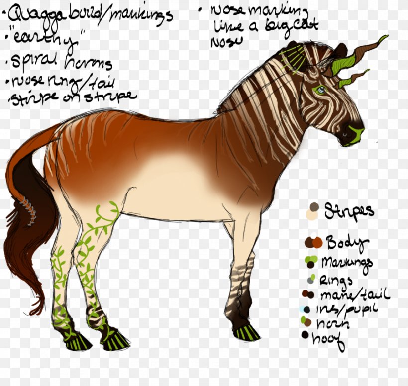 Mule Stallion Mare Mane Mustang, PNG, 900x852px, Mule, Animal Figure, Bridle, Colt, Donkey Download Free