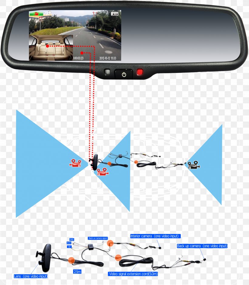 Car Backup Camera Dashcam Rear-view Mirror, PNG, 2025x2317px, Car, Aerospace Engineering, Aircraft, Airplane, Backup Camera Download Free