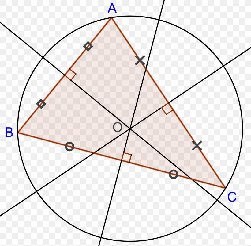 Nine-point Circle Triangle Geometry, PNG, 1600x1565px, Ninepoint Circle, Area, Circumscribed Circle, Diagram, Dreiecksgeometrie Download Free