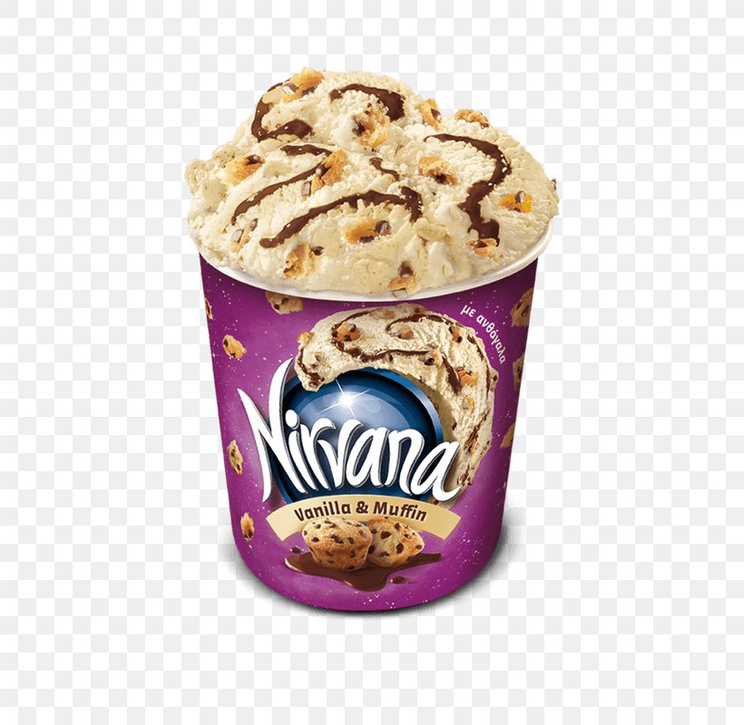 Sundae Chocolate Ice Cream Frozen Yogurt, PNG, 800x800px, Sundae, Biscuits, Chocolate, Chocolate Chip, Chocolate Ice Cream Download Free