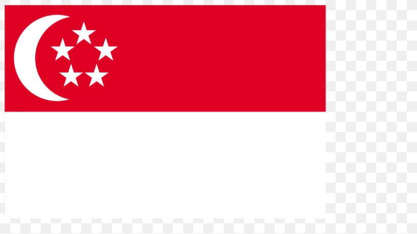 Flag Of Singapore Knta Pte Ltd Travel Visa Australia Country, PNG, 820x461px, Flag Of Singapore, Area, Australia, Brand, Country Download Free