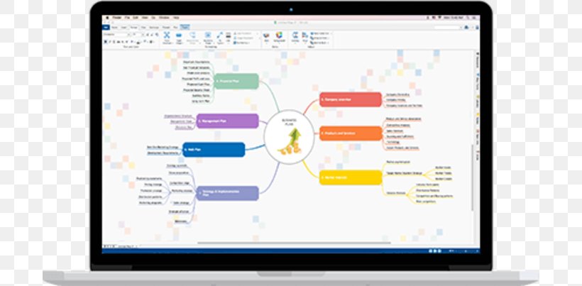 Computer Program How To Mind Map Idea, PNG, 700x403px, Computer Program, Area, Brand, Computer, Computer Monitor Download Free