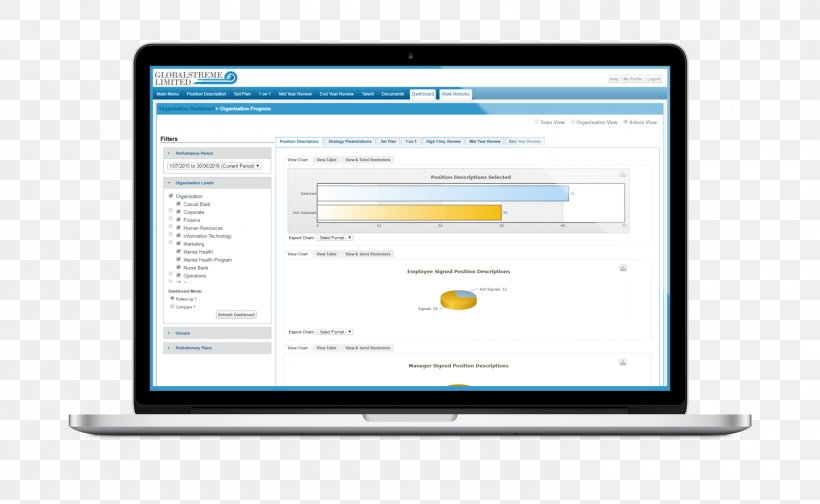 Payroll ISolved HCM, LLC Human Resource Management System, PNG, 1500x923px, Payroll, Area, Brand, Business, Computer Download Free