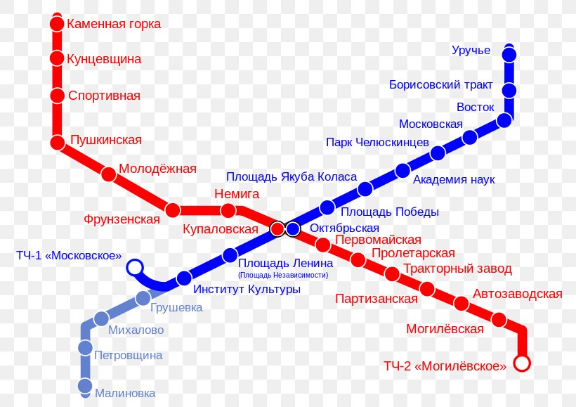 Rapid Transit Kastryčnickaja Kupalaŭskaja Minsk Metro Map, PNG, 800x579px, Rapid Transit, Area, Diagram, English, Information Download Free