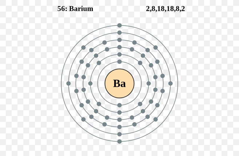 Electron Shell Barium Electron Configuration Atom, PNG, 500x538px, Electron Shell, Alkaline Earth Metal, Area, Atom, Atomic Mass Download Free