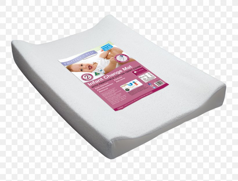 Mattress Pads Mattress Protectors Cots Bedding, PNG, 1181x900px, Mattress, Bed, Bedding, Bedroom, Cots Download Free