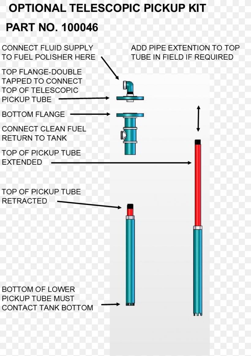 Pickup Truck Fuel Polishing Technology, PNG, 846x1200px, Pickup Truck, Area, Contamination, Diagram, Fuel Download Free