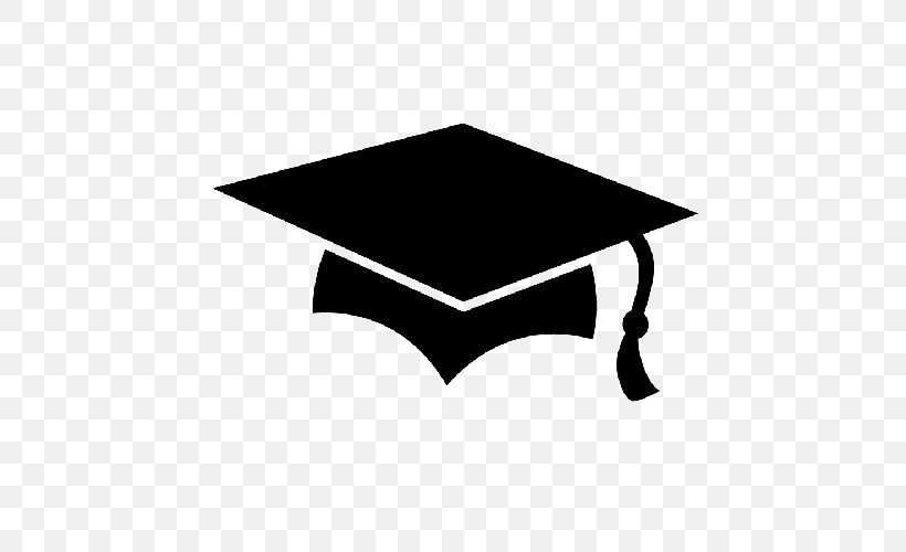 Square Academic Cap Graduation Ceremony Clip Art, PNG, 500x500px, Square Academic Cap, Academic Dress, Black, Black And White, Cap Download Free