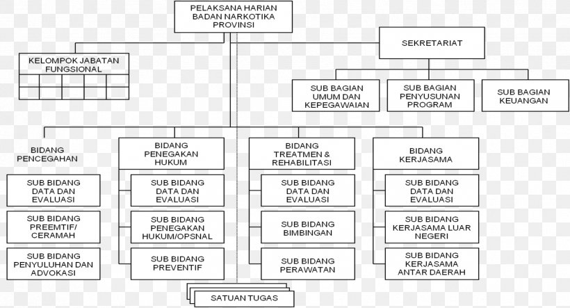 Document Line Organization Pattern, PNG, 1776x960px, Document, Area, Brand, Diagram, Material Download Free