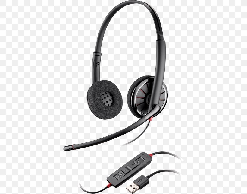 Plantronics Blackwire 320 Headset Plantronics Blackwire 310/320 Microphone, PNG, 400x643px, Plantronics Blackwire 320, Audio, Audio Equipment, Electronic Device, Electronics Download Free