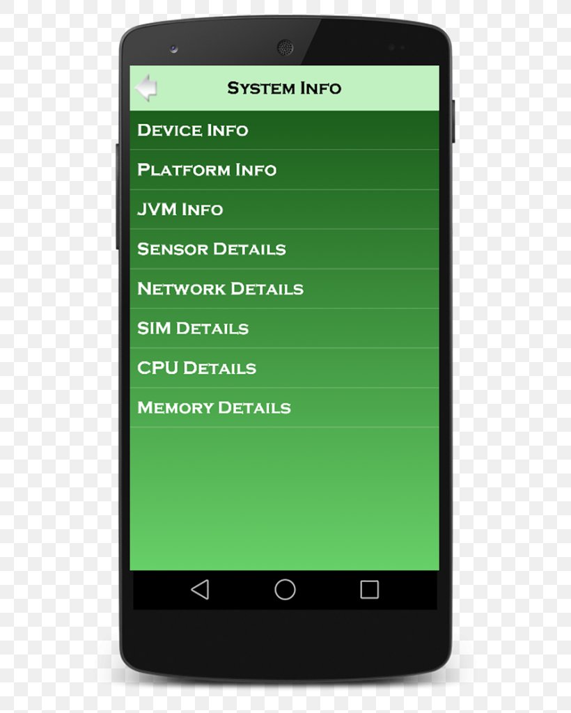 Feature Phone Smartphone Handheld Devices Display Device Green, PNG, 554x1024px, Feature Phone, Cellular Network, Communication Device, Computer Monitors, Display Device Download Free