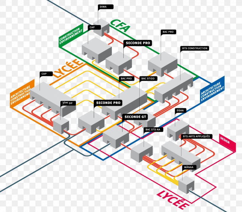 Computer Network Engineering Point, PNG, 1026x900px, Computer Network, Area, Computer, Diagram, Electronics Download Free
