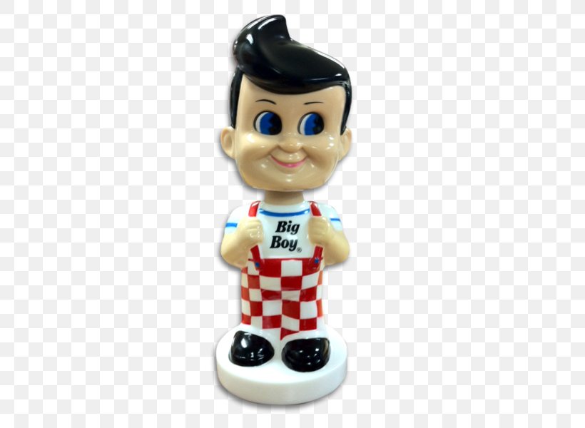 Bobblehead Big Boy Restaurants Made In Detroit Inc Figurine American Coney Island, PNG, 493x600px, Bobblehead, Big Boy Restaurants, Blue, Christmas Stockings, Cobalt Download Free