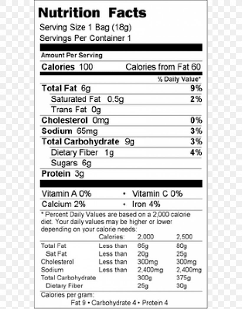 Breakfast Cereal Hummus Nutrition Facts Label Granola, PNG, 1410x1800px, Breakfast Cereal, Ancient Grains, Area, Cereal, Cream Of Wheat Download Free