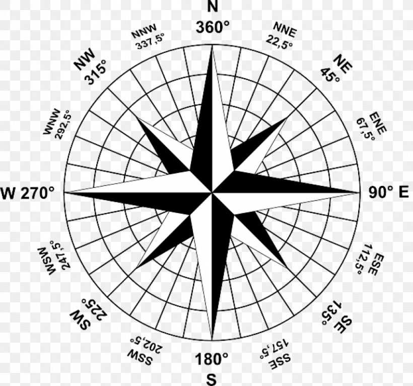 Compass Rose Geography Cardinal Direction North, PNG, 850x795px, Compass, Area, Black And White, Cardinal Direction, Compass Rose Download Free