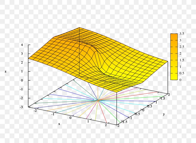 Line Point Angle, PNG, 800x600px, Point, Area, Diagram, Rectangle, Triangle Download Free