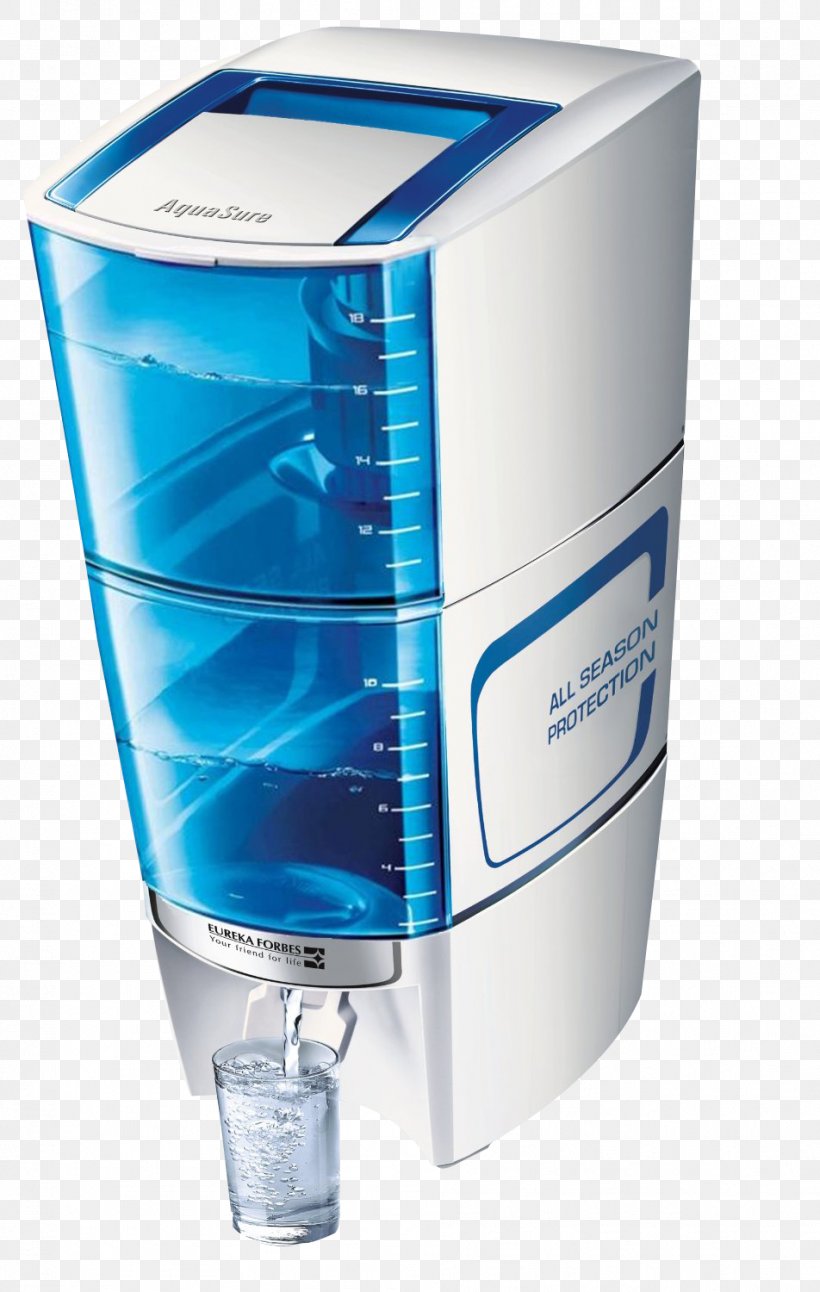 Pureit Water Purification Eureka Forbes Reverse Osmosis Online Shopping, PNG, 952x1500px, Water Purification, Corporation, Drinking Water, Eureka Forbes, Liquid Download Free