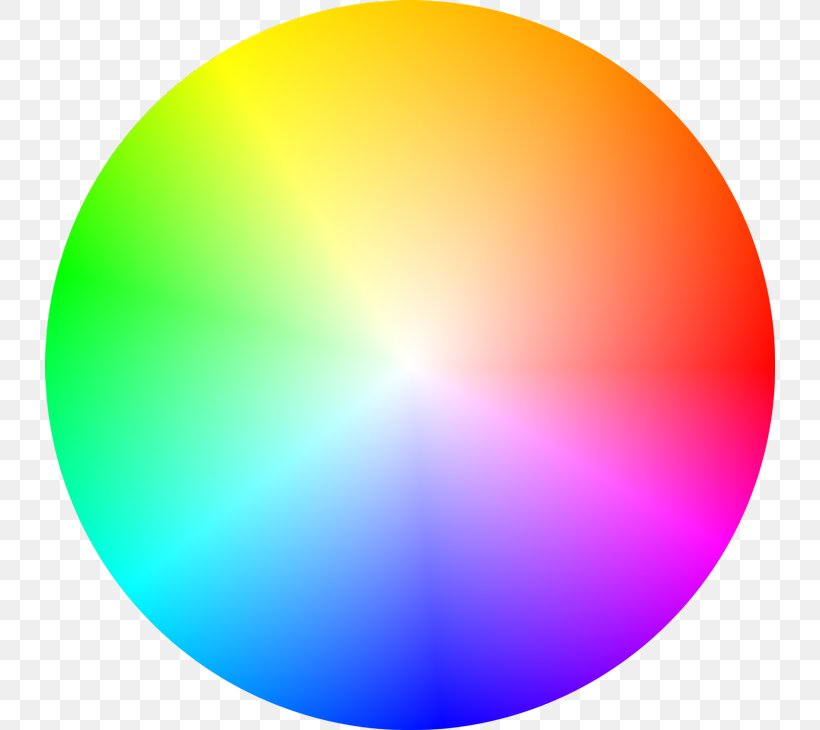 Color Wheel Adobe Color Color Scheme Harmony PNG 730x730px Color 