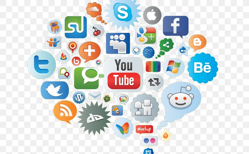 Social Media Marketing Digital Marketing Social Network, PNG, 675x506px, Social Media, Advertising, Area, Blog, Brand Download Free
