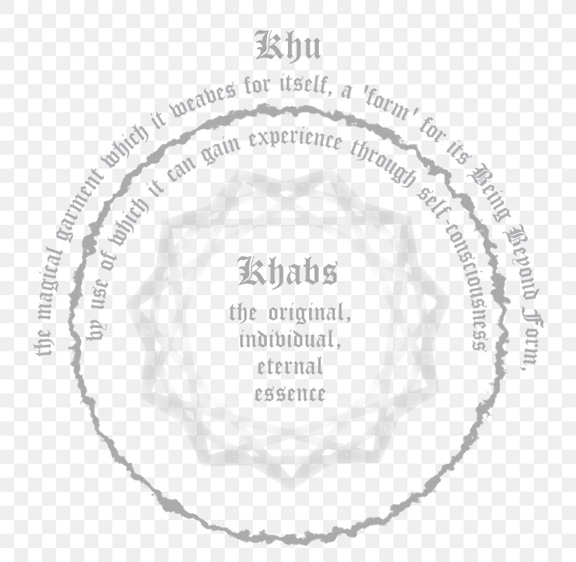 Hadit Thelema Occult, PNG, 800x800px, Thelema, Brand, Diagram, Emoji, Interior Design Services Download Free