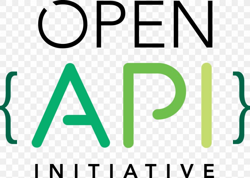 OpenAPI Specification Open API Swagger Application Programming Interface Computer Software, PNG, 1247x889px, Openapi Specification, Application Programming Interface, Area, Brand, Cloud Computing Download Free