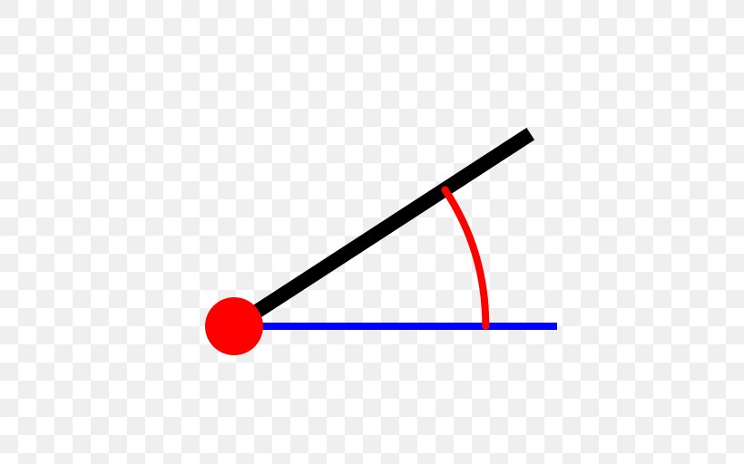 Line Point Angle, PNG, 512x512px, Point, Area Download Free