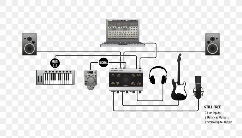 Microphone Native Instruments Traktor Sound Cards & Audio Adapters, PNG, 1860x1060px, Watercolor, Cartoon, Flower, Frame, Heart Download Free