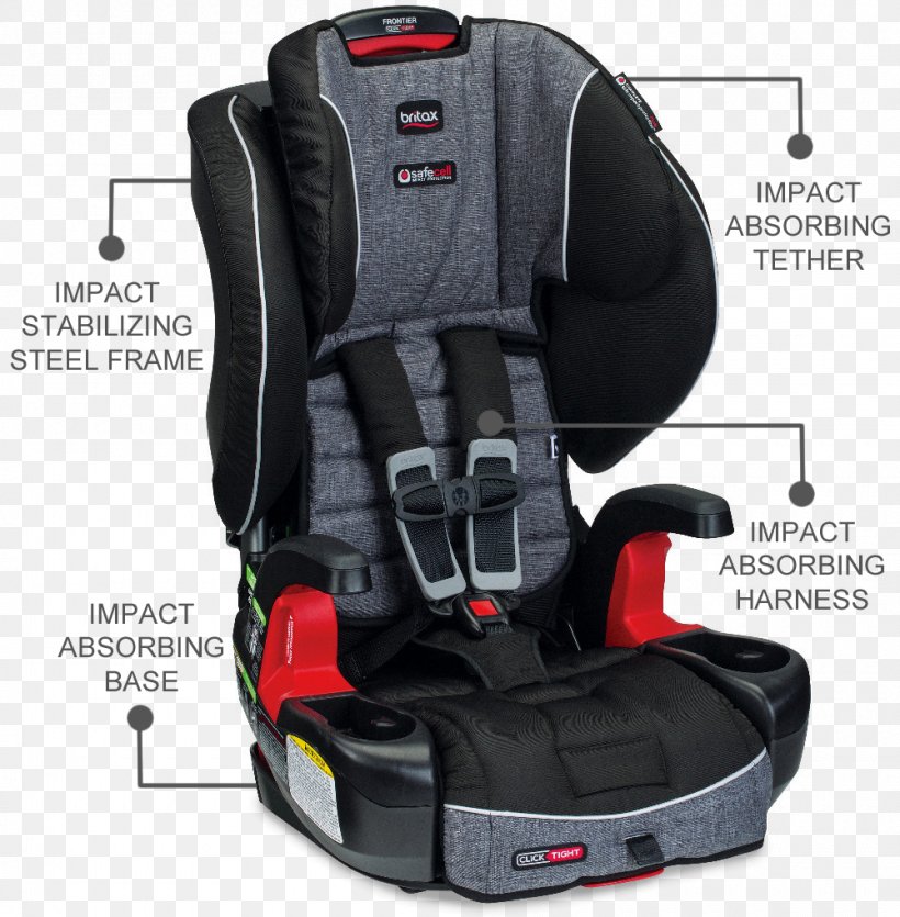 Baby & Toddler Car Seats Safety Harness Child, PNG, 1000x1019px, Car, Baby Toddler Car Seats, Car Seat, Car Seat Cover, Cart Download Free
