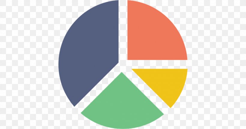 Pie Chart Organization Service, PNG, 1200x630px, Pie Chart, Brand, Business, Chart, Diagram Download Free