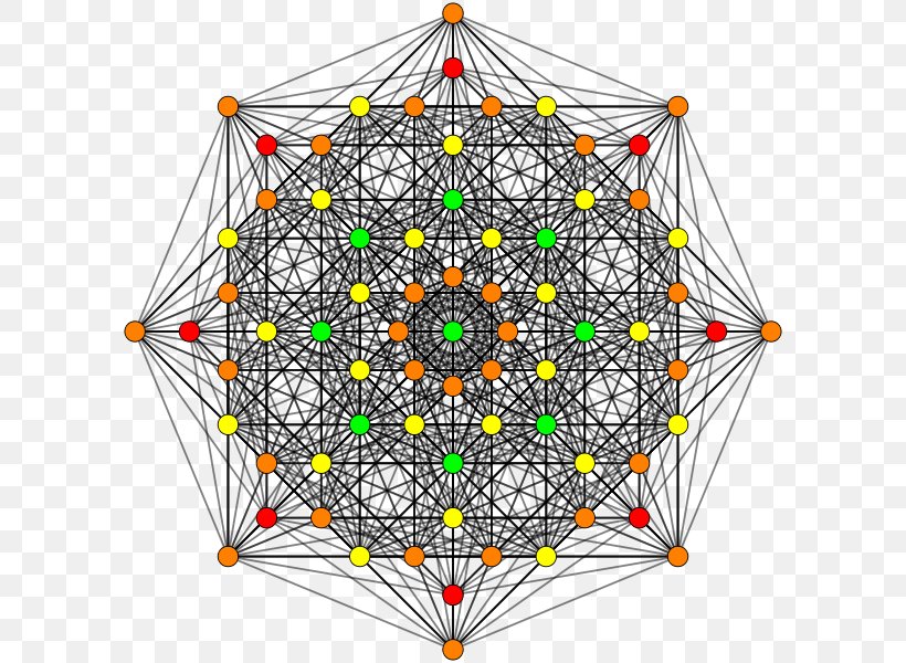 4 21 Polytope Uniform 8-polytope Geometry E8, PNG, 600x600px, 4 21 Polytope, Area, Eightdimensional Space, Geometry, Group Download Free
