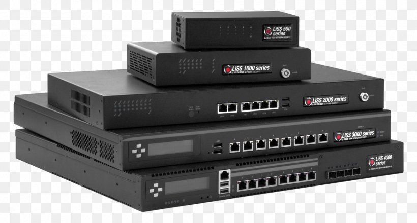 Computer Security Computing TELCO TECH GmbH Computer Appliance, PNG, 1500x806px, Computer Security, Backdoor, Computer Appliance, Computer Hardware, Computer Software Download Free