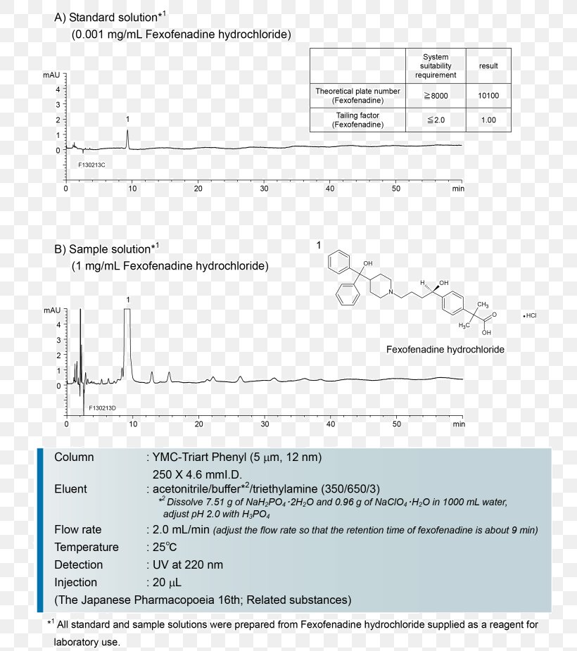 Document Line Angle, PNG, 810x925px, Document, Area, Diagram, Paper, Text Download Free