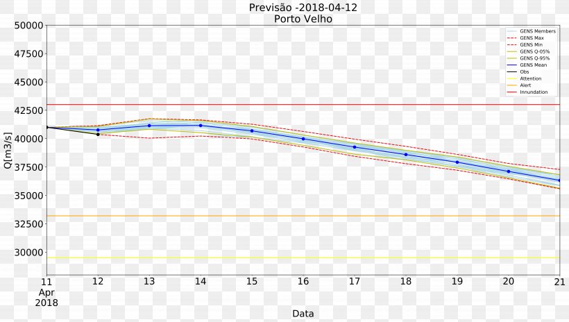 Angle Line Point Document, PNG, 10310x5840px, Point, Area, Diagram, Document, Plot Download Free