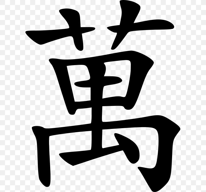 Stroke Order Kyōiku Kanji Chinese Characters Hiragana, PNG, 617x767px, Stroke Order, Artwork, Black And White, Chinese Bronze Inscriptions, Chinese Characters Download Free