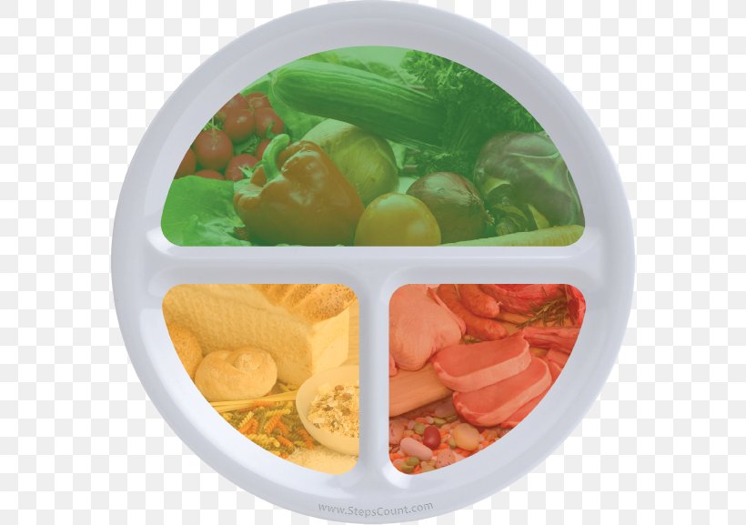 Foilprint Inc. Vegetarian Cuisine Refrigerator Magnets Plate Food, PNG, 576x577px, Vegetarian Cuisine, Craft Magnets, Cuisine, Diet Food, Digital Printing Download Free