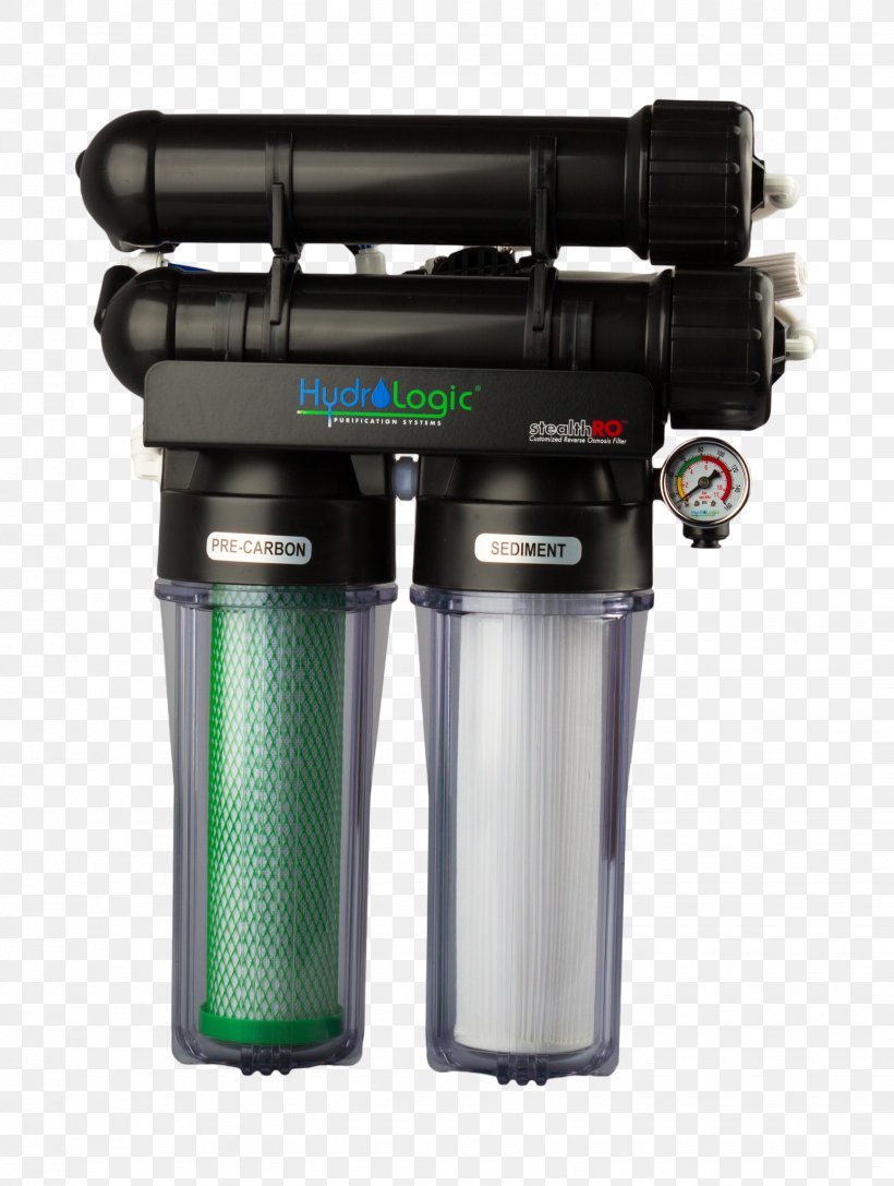Water Filter Reverse Osmosis Filtration Water Purification, PNG, 1544x2048px, Water Filter, Carbon Filtering, Copper Zinc Water Filtration, Cylinder, Filtration Download Free